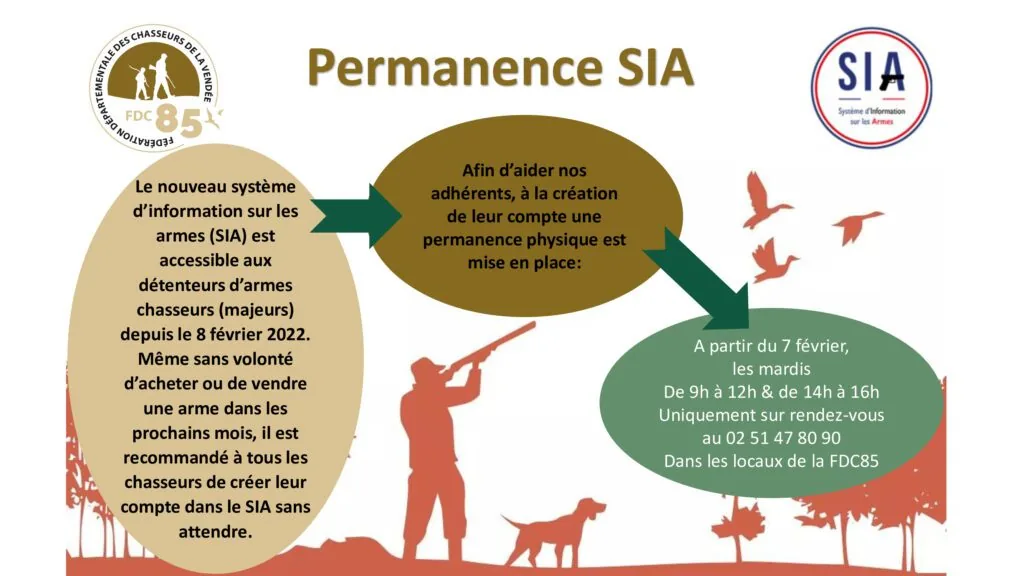 Illustration de l’article « SIA : permanence à la fédération ! »
